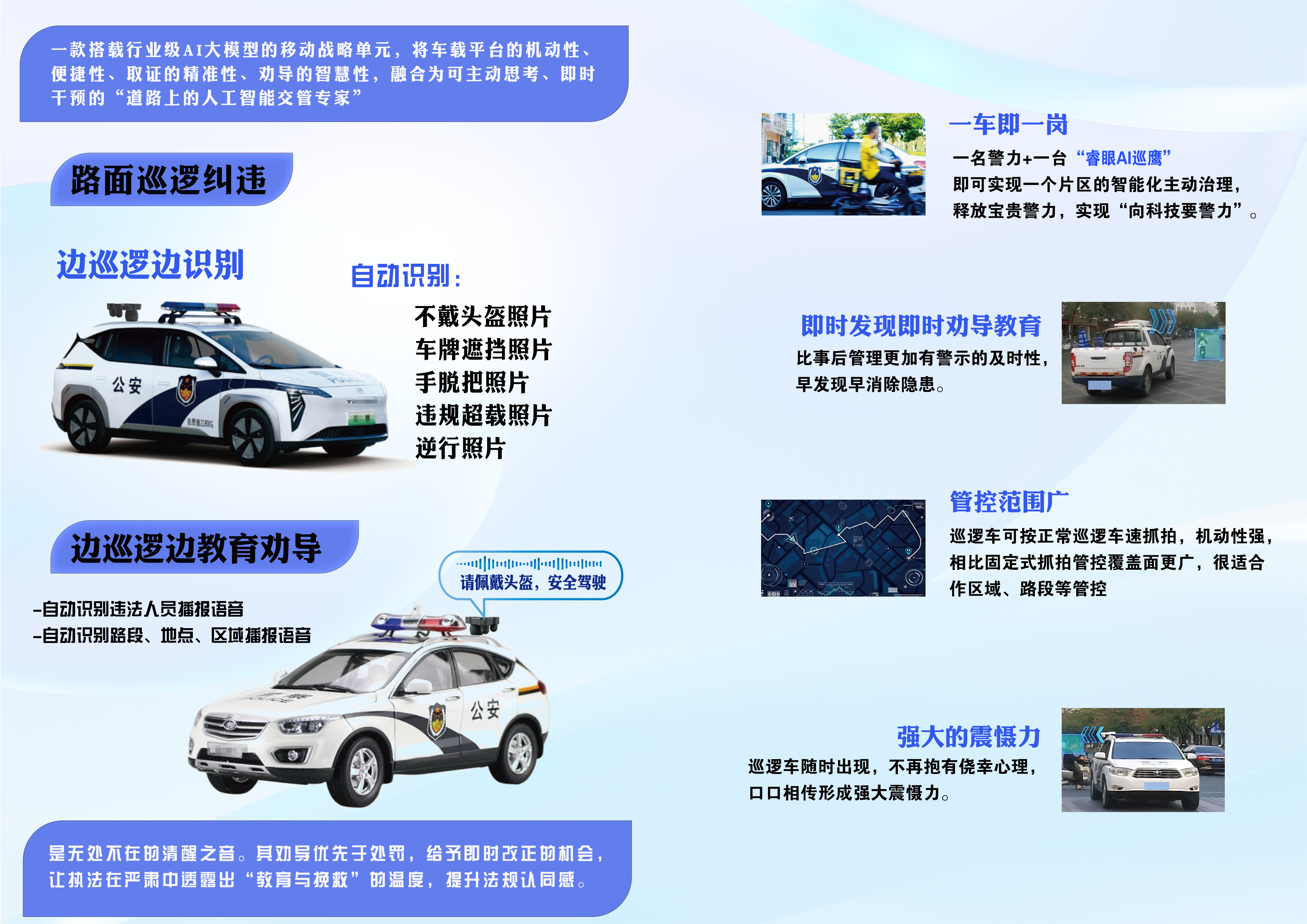 睿眼AI巡鹰综合信息管理平台