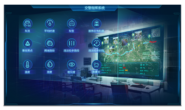 交警指挥系统